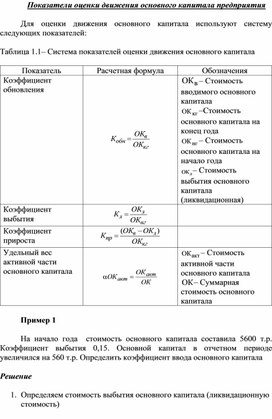 Обложка для материала Показатели оценки движения основного капитала предприятия