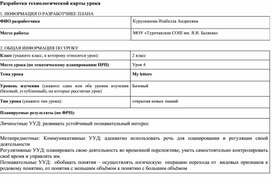 Обложка для материала Технологическая карта урока по английскому языку 2 класса "My letters"