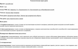 Обложка для материала Технологическая карта урка по русскому языку