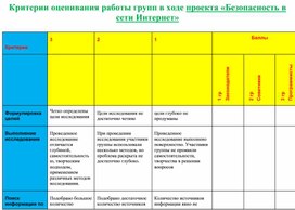 Обложка для материала информатика