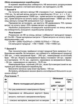 Обложка для материала Облік незавершеного виробництва