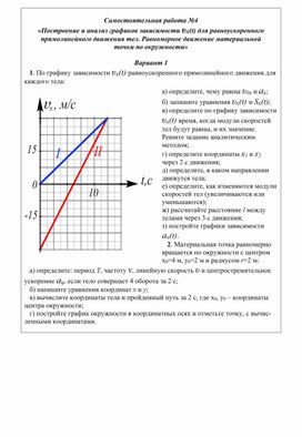 Самостоятельная работа №4 «Построение и анализ графиков зависимости υх(t) для равноускоренного прямолинейного движения тел. Равномерное движение материальной точки по окружности»