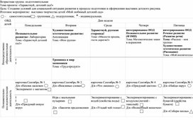 Планирование недельное для подготовительной группы