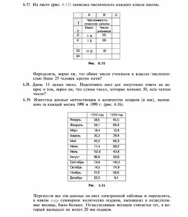 Обложка для материала материал по информатике по  Excel