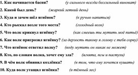 Викторина по басне И. А. Крылова "Волк и ягнёнок"