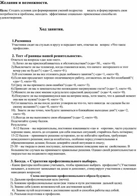 Обложка для материала Желания и возможности