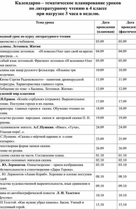 Обложка для материала КТП по литературному чтению 4 класс