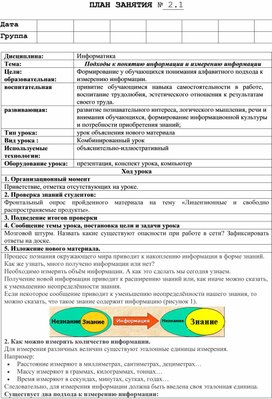 Обложка для материала Подходы к понятию информации и измерению информации