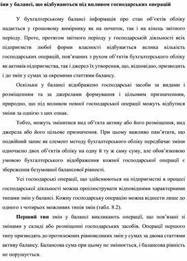 Обложка для материала Зміни у балансі, що відбуваються під впливом господарських операцій