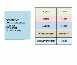 Обложка для материала материал по истории