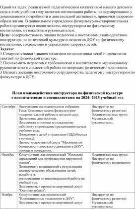 Обложка для материала авторская разработка "Взаимодействие инструктора по физической культуре со специалистами ДОУ"