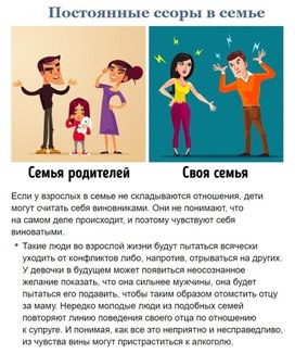 Обложка для материала постоянные ссоры в семье