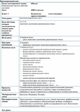 Обложка для материала 19. Вычитание рациональных чисел. Вариант 2.