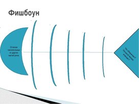 Материалы к уроку русского языка в 7 классе по теме: "Деепричастие как часть речи"