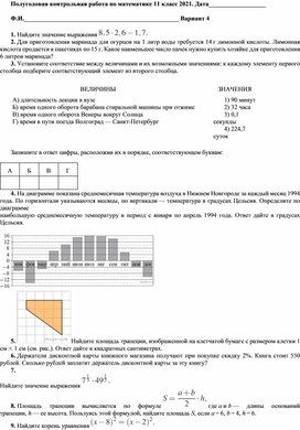 Полугодовая контрольная работа по математике 11 класс 2 вариант