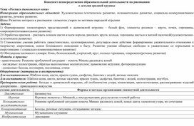 Конспект непосредственно образовательной деятельности по рисованию с детьми средней группы Тема «Роспись дымковского коня»