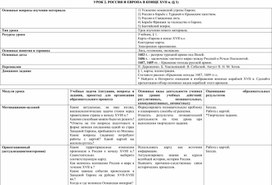 Обложка для материала Конспект урока