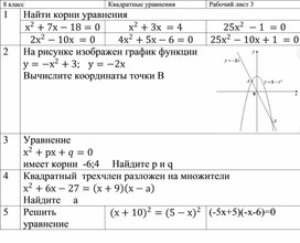 Обложка для материала 8класс.Квадратные уравнения.Рабочий лист 3