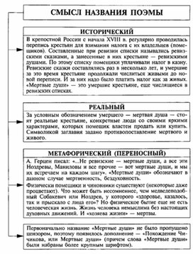 Обложка для материала Материал к урокам по русской литературе
