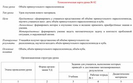 Обложка для материала Технологическая карта урока № 82