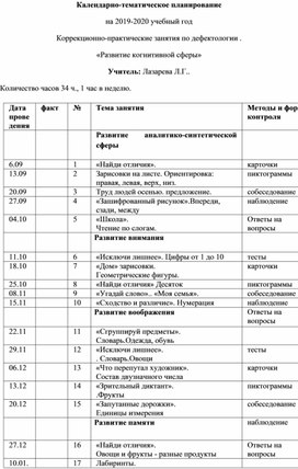 Календарно-тематическое планирование Коррекционно-практические занятия по дефектологии . «Развитие когнитивной сферы»