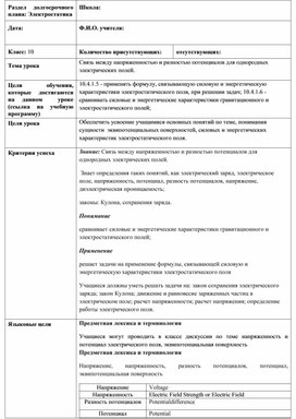 Обложка для материала 1_Физика _10 класс_ Эл-ка_ Эквипотенциальные поверхности _ (1)