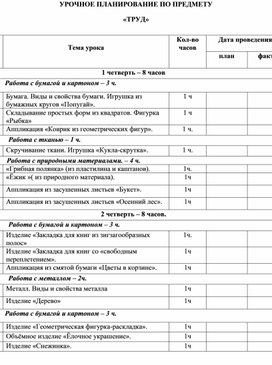 Обложка для материала Урочное планирование по предмету "Труд" 3 класс
