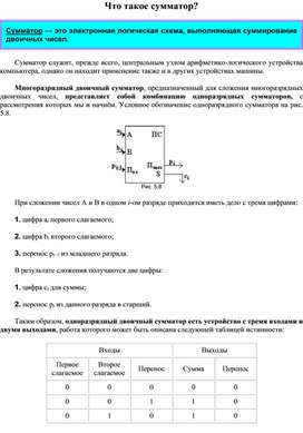 Обложка для материала Что такое сумматор?
