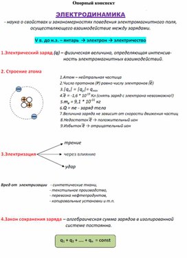 Обложка для материала 4_Физика _10 класс_ Электростатика_  Закон сохранения заряда._ Дидакт