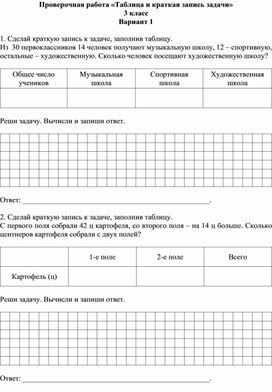 Проверочная работа «Таблица и краткая записьзадачи»