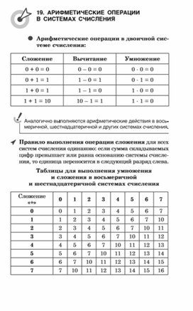 Обложка для материала материалы к урокам информатики и ИКТ 7 класс