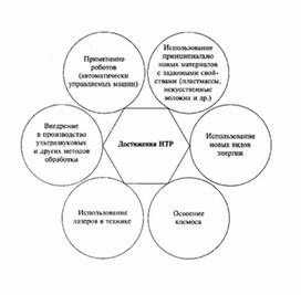 Обложка для материала Обществознание_в_схеме_и_таблице_83