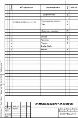 Обложка для материала Курсовая работа специальности 08.02.07.