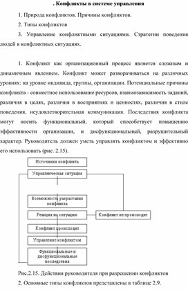 Конфликты в системе управления