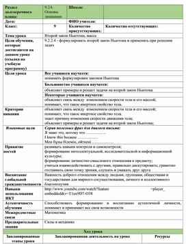 Обложка для материала Второй закон Ньютона План урока