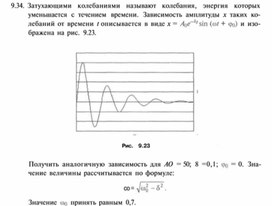 Материал по информатике