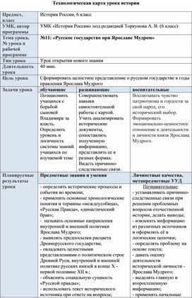 Обложка для материала Конспект урока по истории России «Русское государство при Ярославе Мудром» (6 класс)