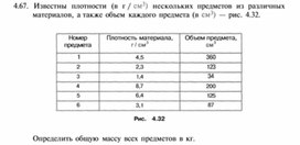 Материал по  информатике  для уроков задания