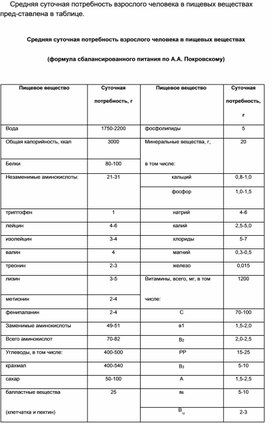 Обложка для материала Материал  по  ОБЖ
