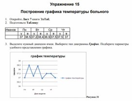 Обложка для материала Электронная таблица Microsoft Excel