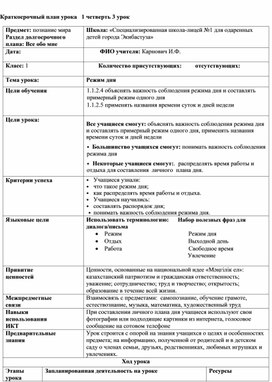 Разработка урока по познанию мира на тему "Режим дня" (1 класс, познание мира)