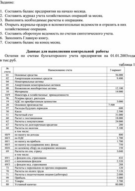 Обложка для материала задание на Заполнение  Главной книги