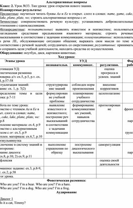 Обложка для материала Конспект урока английского языка по теме "Альтернативные вопросы"
