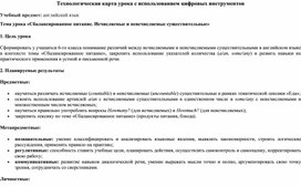 Обложка для материала Тема урока «Сбалансированное питание. Исчисляемые и неисчисляемые существительные»
