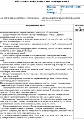 Обложка для материала Образовательный минимум по русскому языку 9 класс III четверть