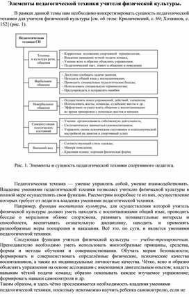 Обложка для материала Элементы педагогической техники учителя физической культуры.