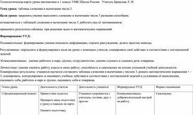 Технологическая карта урока математики 1 класс УМК "Школа России"