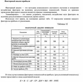 Обложка для материала Факторный анализ прибыли