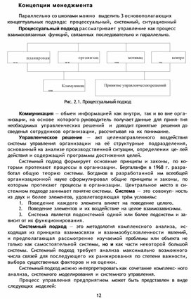 Обложка для материала Концепции менеджмента