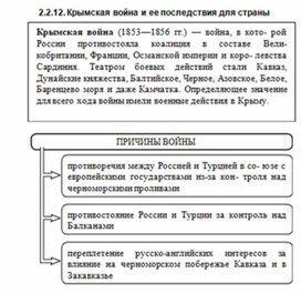 Обложка для материала История_в_схемах_и_табл._схема_76